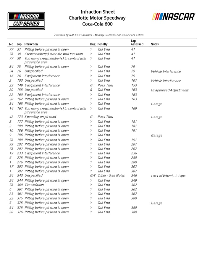 a7ec91a6e0c14a97fdf049c80fcdd34cxCUZBT0of3Asgw0D-2